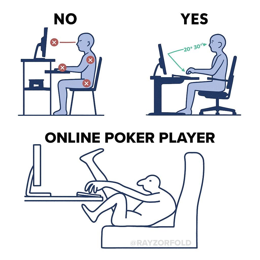 Online poker player posture meme